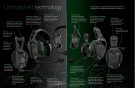 SORDIN SHARE DMC - DYNAMIC MESH FULL DUPLEX CONVERSATION PLATFORM thumbnail