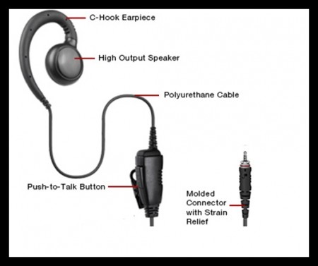 Motorola 446 CLPe Otto G shape PTT